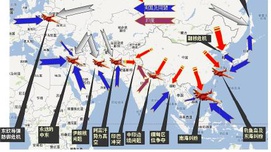 郑彪：世界变局与合纵抗“秦”