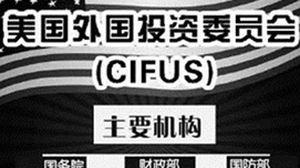 神秘的法外之地：敌视中企的美国外资委员会