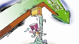 如何看待美股\A股暴跌