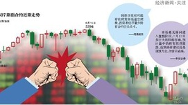 公安锁定“恶意做空”外贸公司