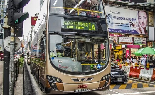 二十年后的香港……