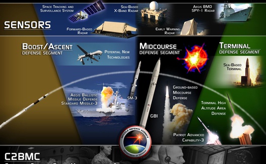 萨德悍然入韩，美日吃准中国“公知”必为内应