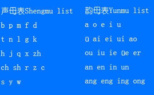到底谁够格称“汉语拼音之父”？