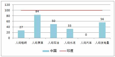 杨松林：新中国吃饭问题是怎么解决的？