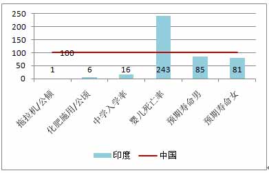 杨松林：新中国吃饭问题是怎么解决的？