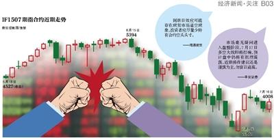 公安锁定“恶意做空”外贸公司