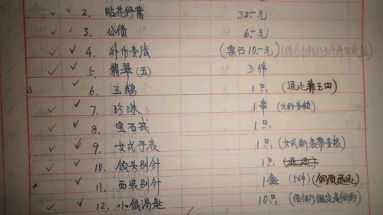 建国初民族资产阶级的日常生活