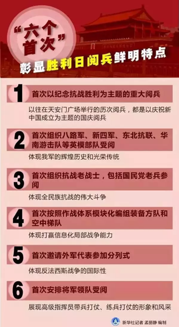 我们为什么要阅兵?国之大事,在祀与戎!