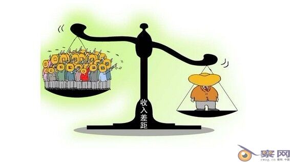 中国贫富分化成因：新自由主义的疯狂侵蚀