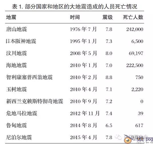 李若谷：对我国钢铁产能过剩问题的思考