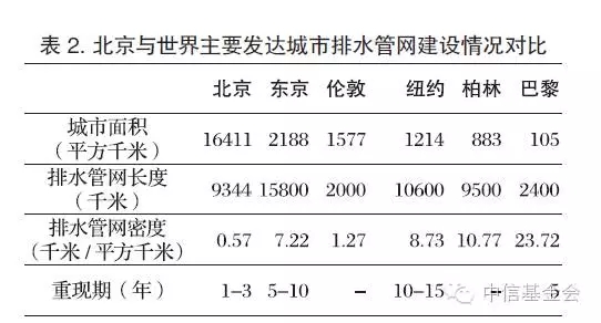 李若谷：对我国钢铁产能过剩问题的思考