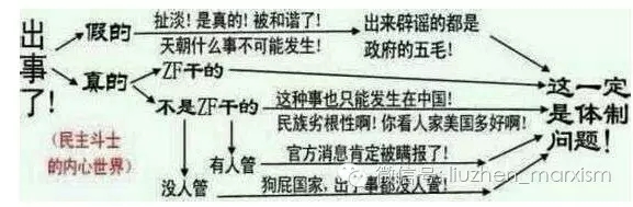 如何“挑拨群众”？——从矛盾的普遍性和特殊性出发