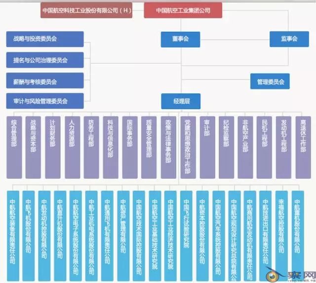 京东方的故事与打脸经济学