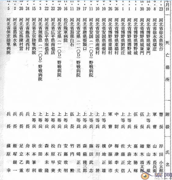 王立华:扞卫狼牙山五壮士名誉案二审答辩状