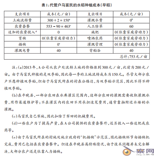 土地流转的迷思与现实