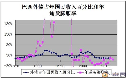 警惕新自由主义“华盛顿共识”:坑害了很多国家!