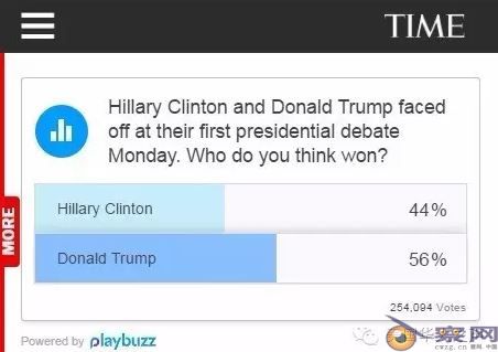 如何评说今天美国总统候选人首场电视辩论
