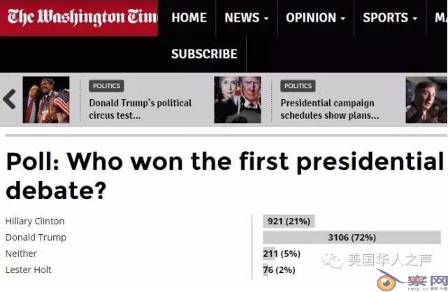 如何评说今天美国总统候选人首场电视辩论