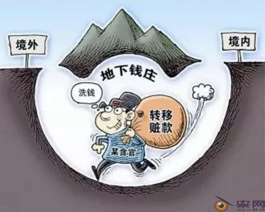 金融反腐为何事关中华崛起成败!