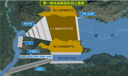 让大型轮船从印度洋开到云南--一带一路创新方案