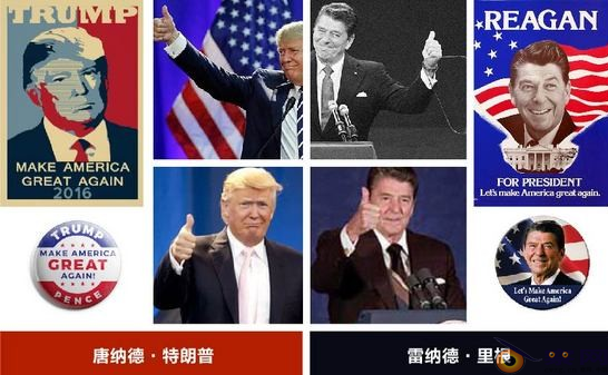 特朗普背后的华尔街与犹太势力