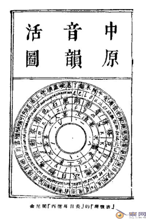 从周有光先生称不上“汉语拼音之父”看网络媒体的本质