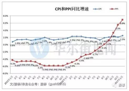 特朗普温情脉脉下的贸易战利刃
