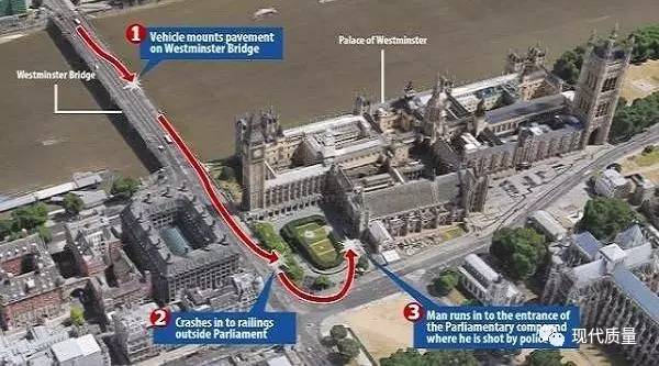 英国公知论伦敦恐怖袭击