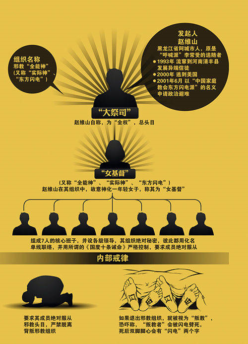 从清水富美加引退，看日本邪教“幸福科学”的无孔不入