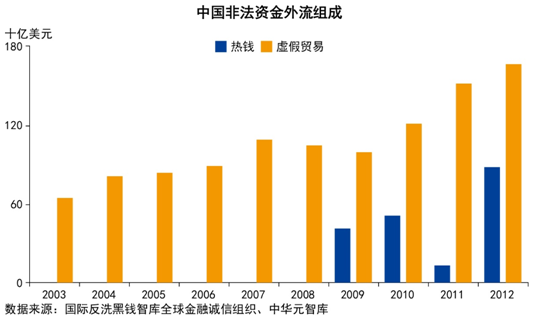 当上市公司都不务实业，爱买理财，这是压倒中国实业的最后一根稻草