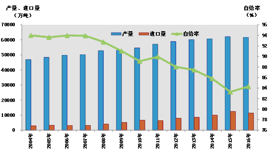 为了下一代：一位“泛反转”学者的冷思考