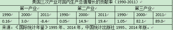 张文木：战后世界政治格局的三次变动与历史——基于世界地缘政治结构的分析（完整版）