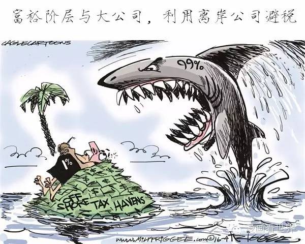 漫画里的美国1%和99%