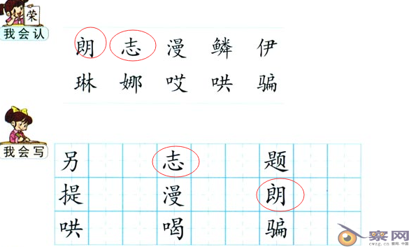 问题极为严重：中国为何成立国家教材委员会？ 