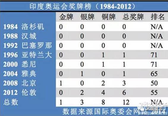 台湾大停电——别被“自以为”给欺骗了