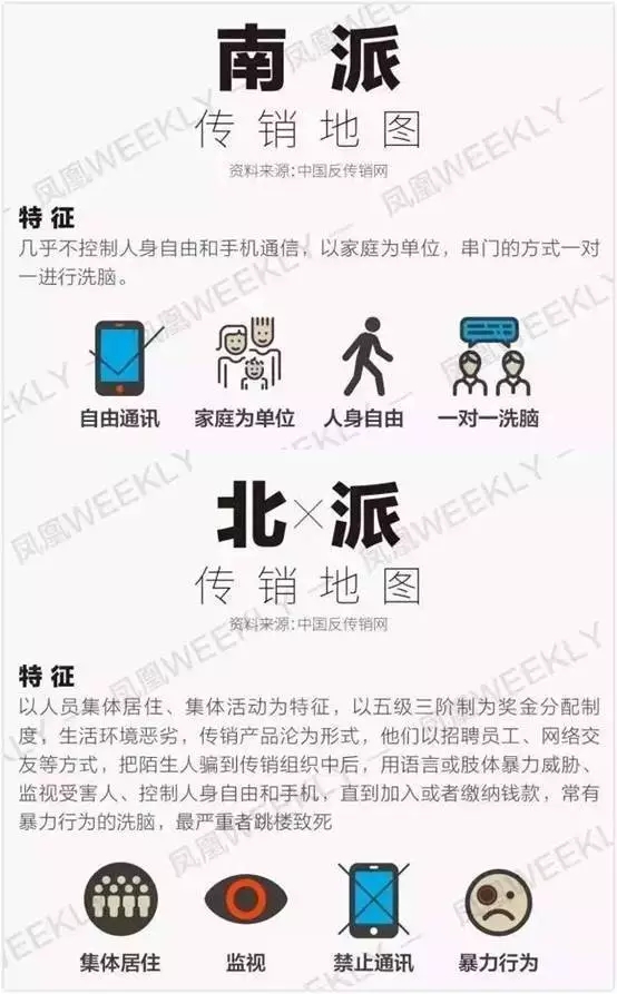 全民传销时代，你需要警惕的黑话、诱惑和深渊