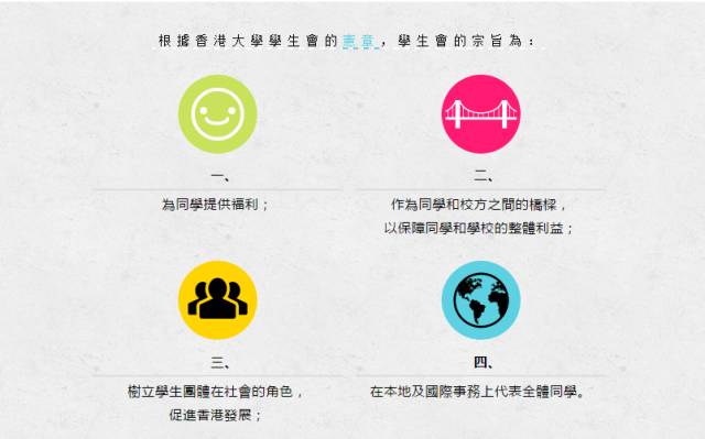 香港学生会的前世今生  