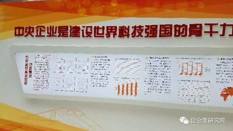 让科技创新驱动国企制度机制创新——“央企科技创新成就展”观感