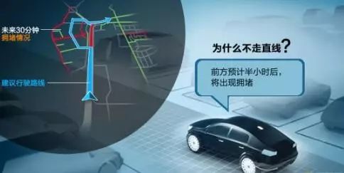大数据和人工智能到来了，共产主义真的就不远了吗？