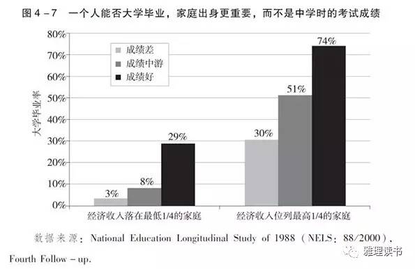 专访《我们的孩子》译者：美国梦破碎是因为机会平等已不存在