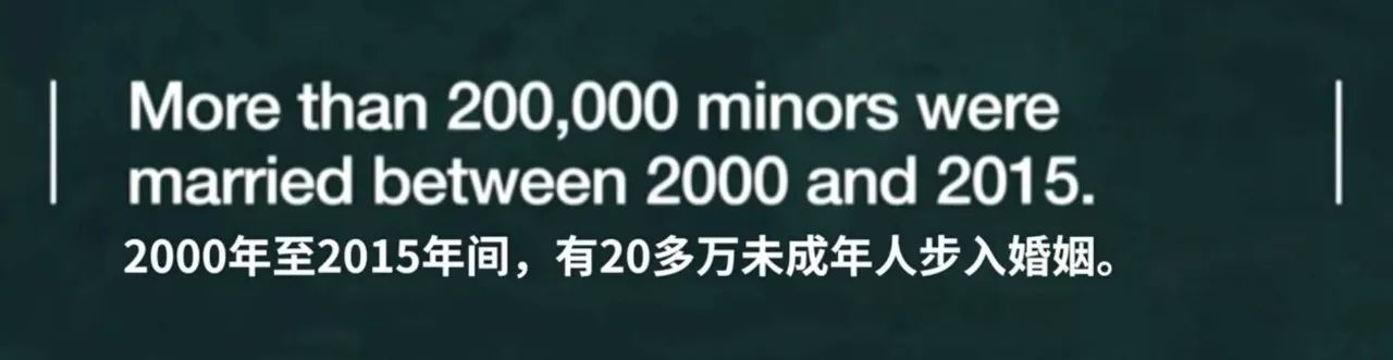 BBC纪录片揭露美国丑陋一面：童婚泛滥，十几万幼女沦为丈夫“奴隶”