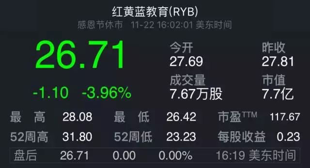 三色园事件 我们一不小心又中招了