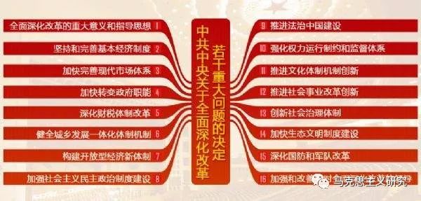 越南马克思主义理论创新的路径与成果