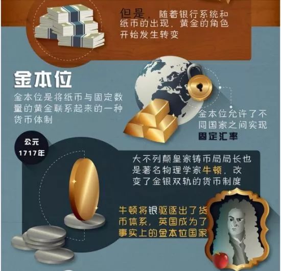 《绿野仙踪》，一个关于货币主权斗争的绝妙隐喻