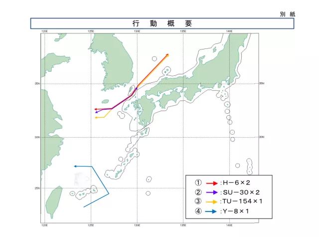中国空军第一次赴日本海，传递出这三点强硬信号！