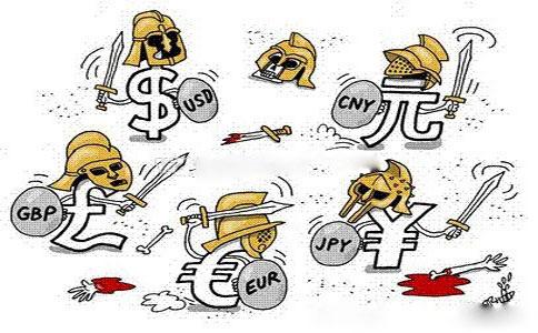 美日德国际贸易攻防战