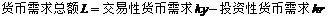 论中国特色社会主义宏观调控——兼对当代西方主流宏观经济学的批判