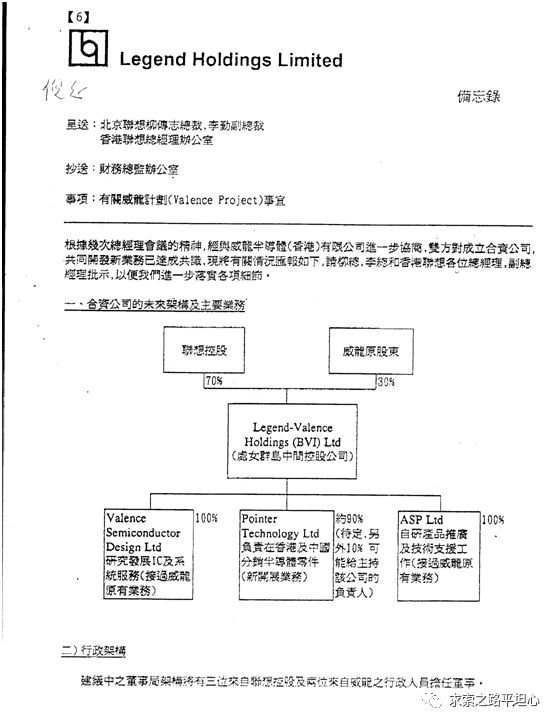 贻误联想——柳传志的七大失策