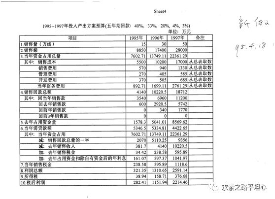 贻误联想——柳传志的七大失策