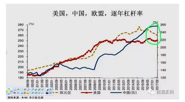 房企高管的自杀，预示着房地产市场崩溃临近